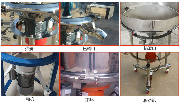 高頻振動篩結(jié)構(gòu):電機,彈簧,出料口,排渣口,快拆束環(huán)等。