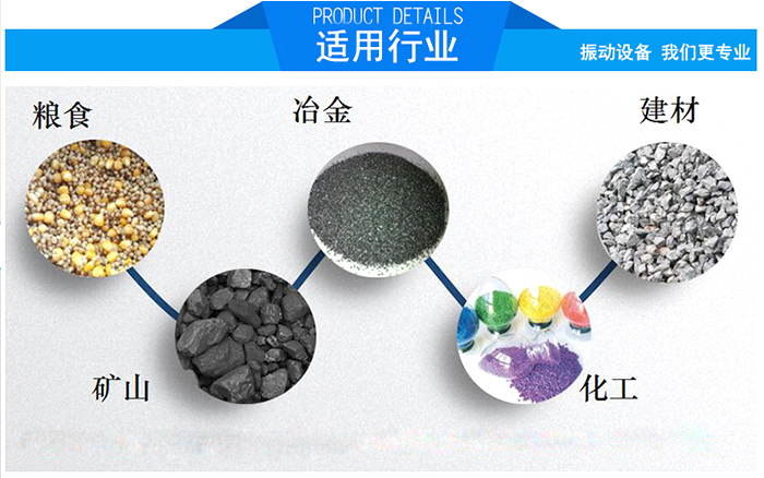 顆粒振動(dòng)篩適用行業(yè):糧食,冶金,建材,礦山,化工。