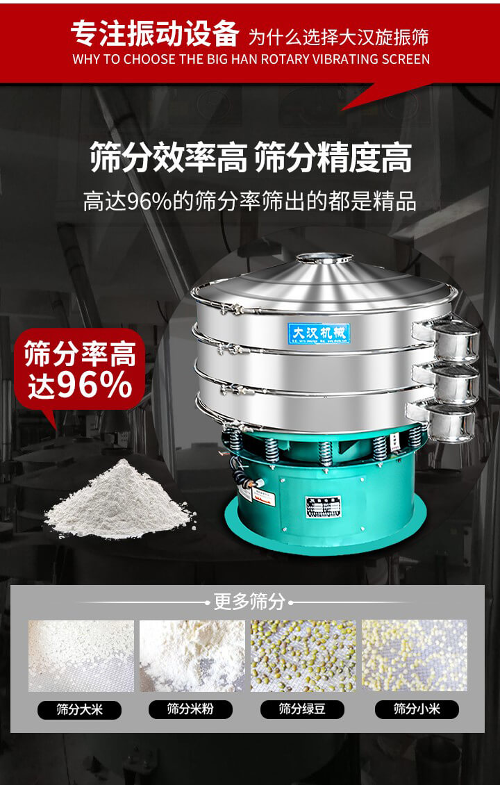 旋振篩結構：進料口，網架，防塵蓋，出料口，加重塊，束環，上部重錘，彈簧，下部重錘等。
